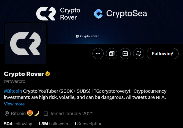 Crypto Rover (@rovercrc) - The Technical Trader